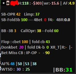 la rencontre des joueurs forum