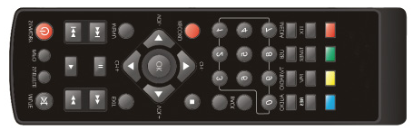Télécommande De Remplacement Pour Décodeur TNT Sedea SNT912HD / FujiOnkyo FT912 - Compatible SNT912, FT912 - Sans Programmation