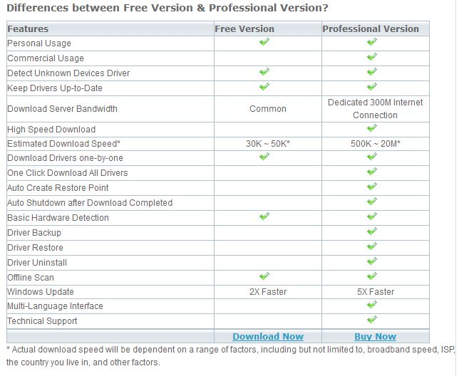 Tableau Desktop Crack + Product Key Download tableau cracked version