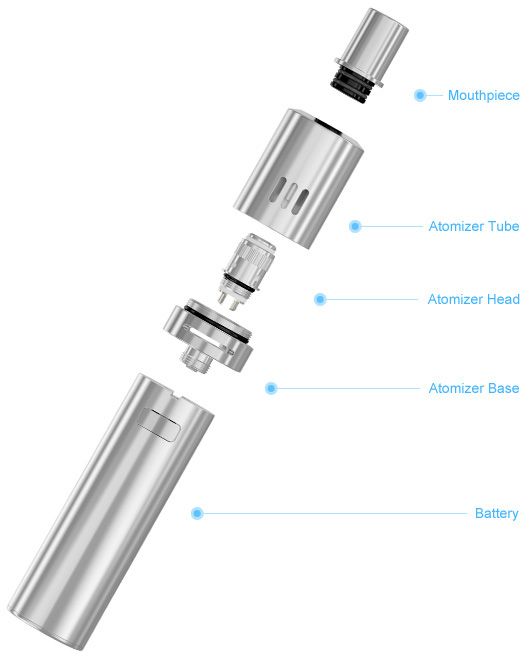 elfbar nachfüll pod läuft aus Vapote : Juul reçoit un avertissement des autorités aux US main image 0
