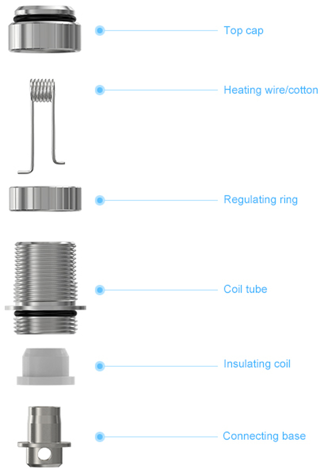 elfbar nachfüll pod läuft aus Législation cigarette électronique : lois et réglementations sur l'e- cigarette main image 0