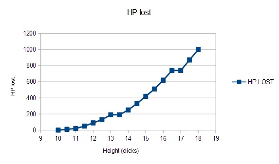 ohrendorf und partner