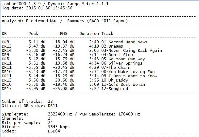 Muziku V Formate Dsf Dsd Torrent