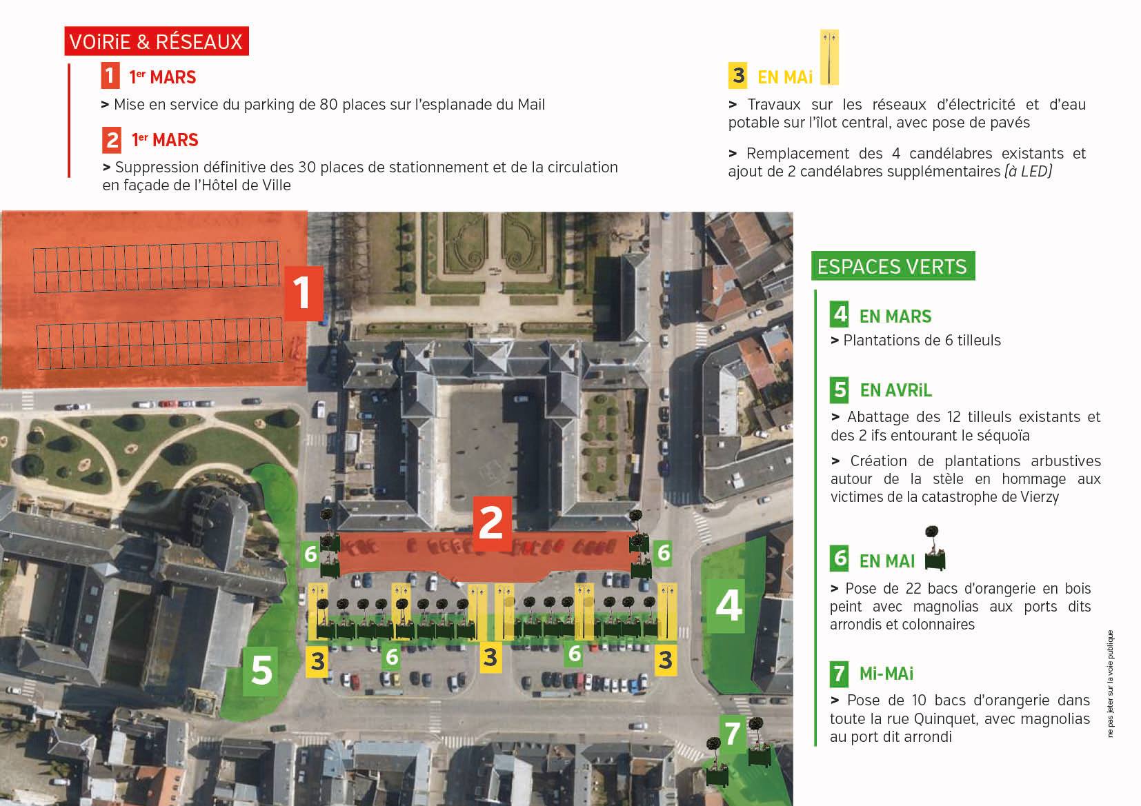 hebergement d'image