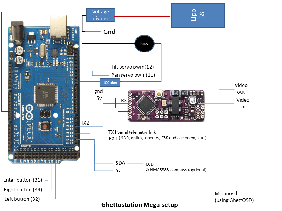 Fabriquer un Tracker Multi rotor fan club