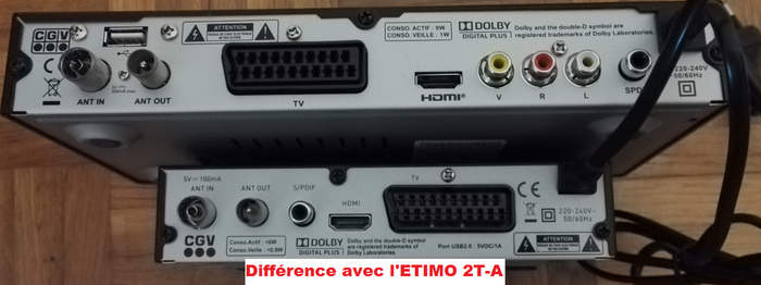Cgv Etimo 2t B Récepteur Enregistreur Tnt Hd Double Tuner
