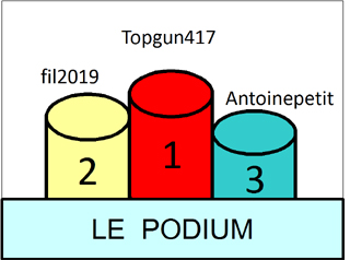 Podium 37 A (1)