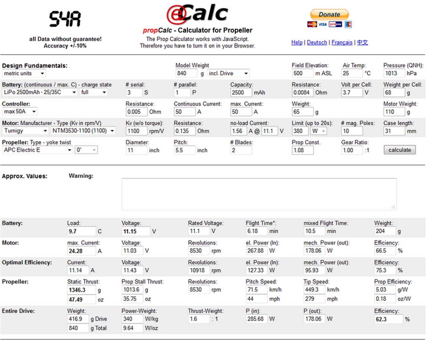 calcul pour moteur NTm 3530 110 