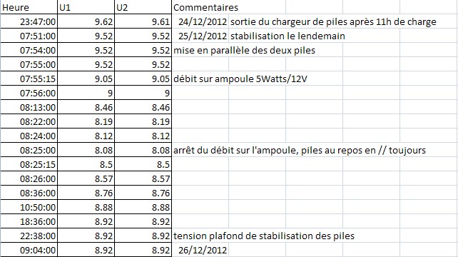 mesures01