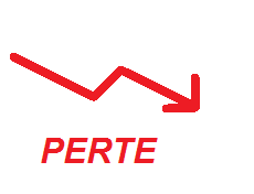 PERTE