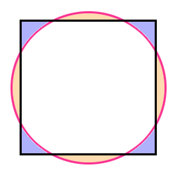 Quadrature du cercle... 1304151201156519411086712