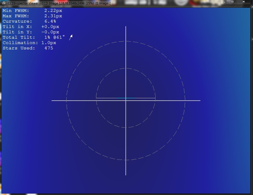 CCD Inspect Ha 120 RH200