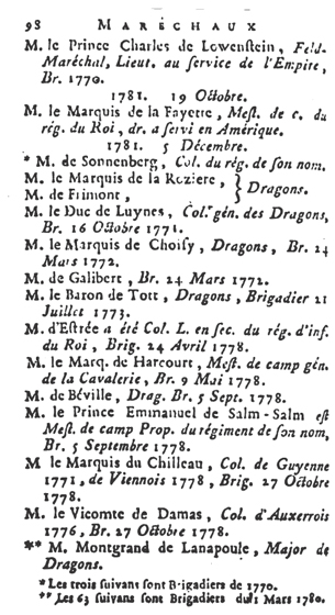 La Fayette Etat militaire 1783