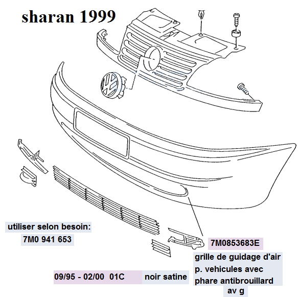 sharan 1999