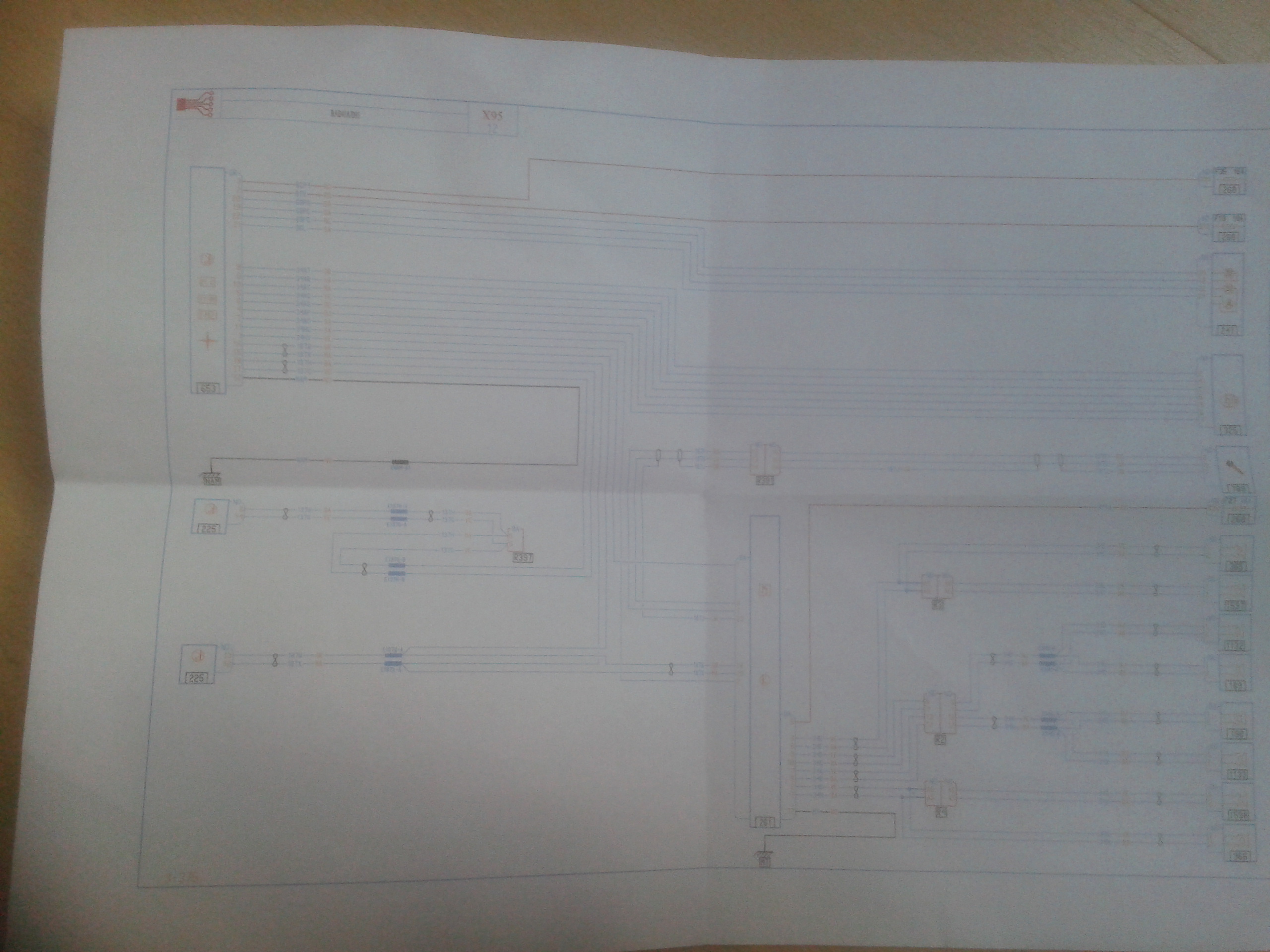 schema