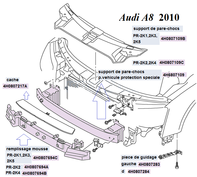Audi A8 2010 support pare-chocs