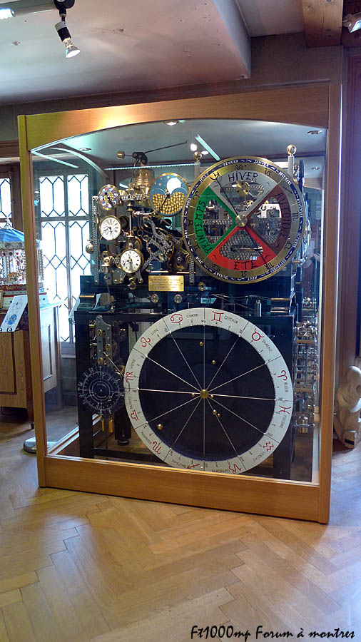 Visite du musée de l'horlogerie de MORTEAU Visite du musée de l'horlogerie de MORTEAU