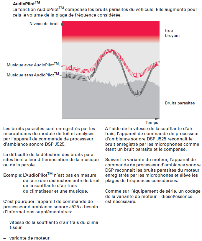 Audi A8 2003 audiopilot