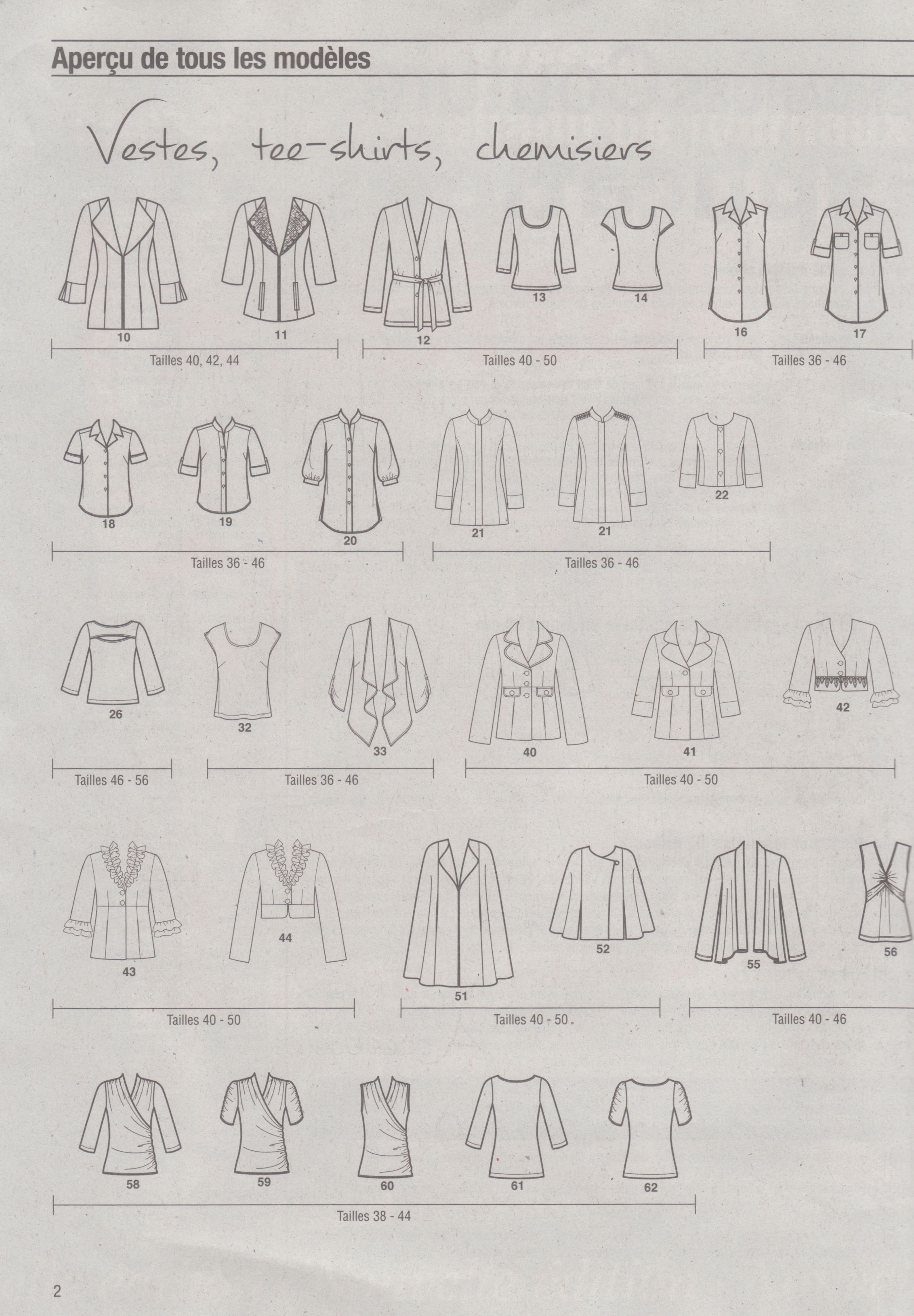 Num&Atilde;&copy;riser 20