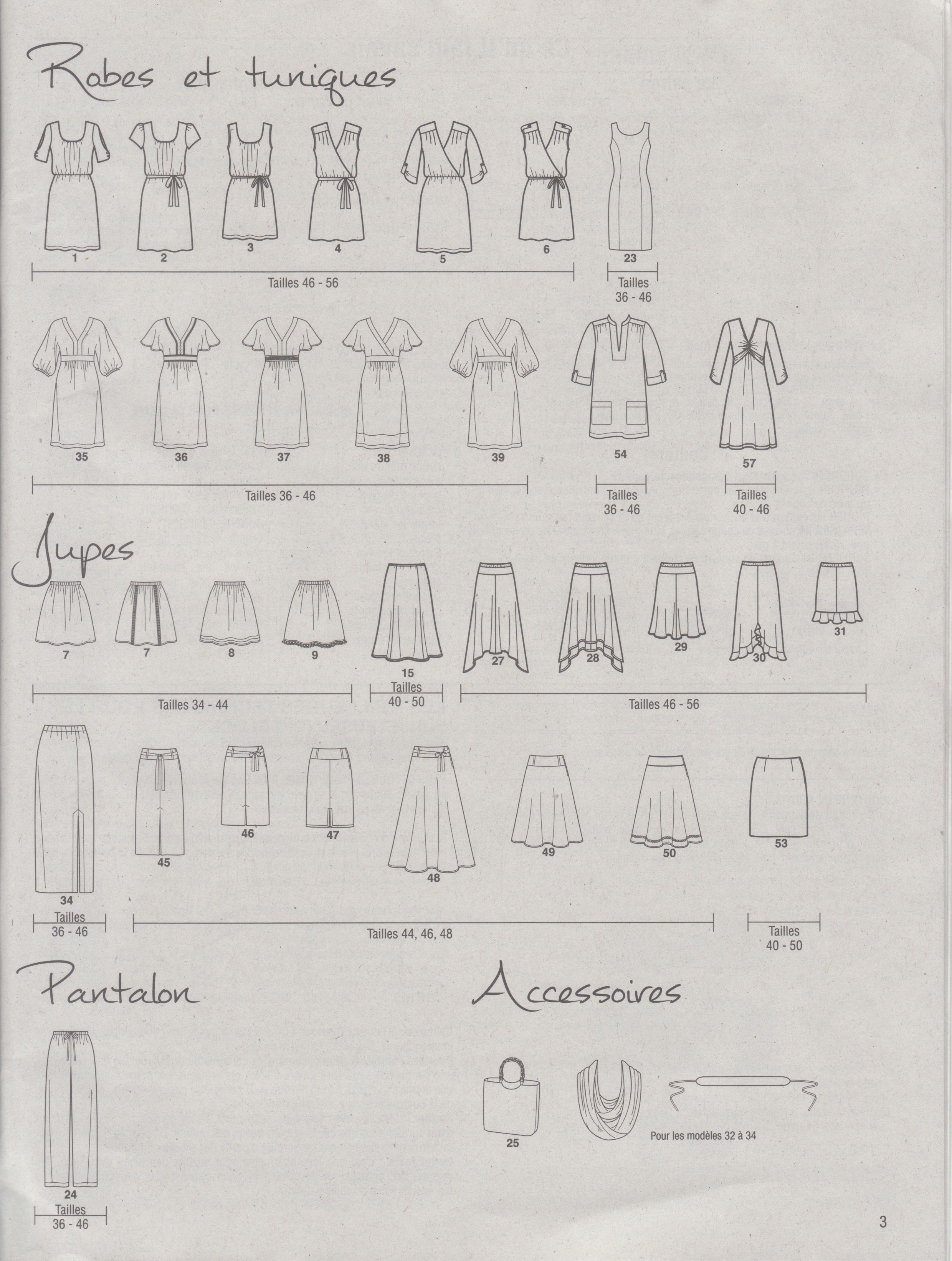 Num&Atilde;&copy;riser 21