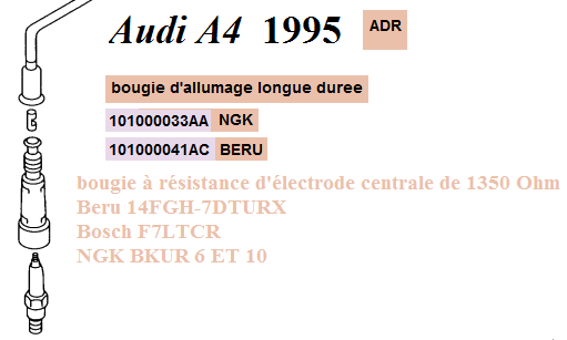 AUDI A4 1995 ADR bougies longue dur&Atilde;&copy;e