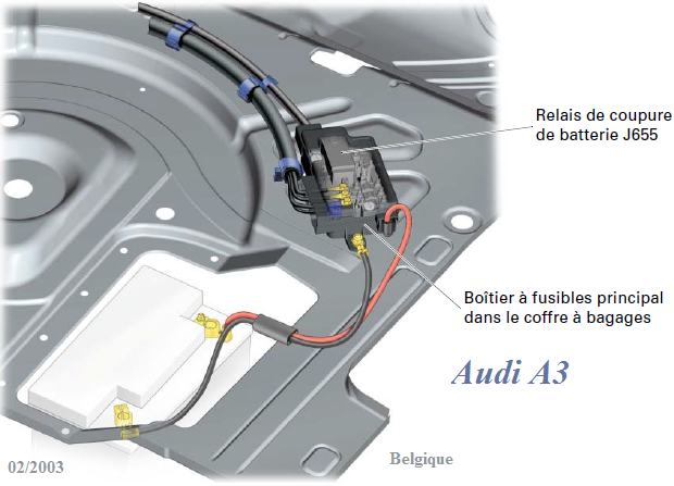 Audi A3 2003