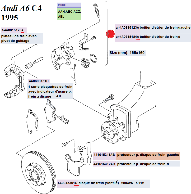 Audi A6 C4C freins av ventil