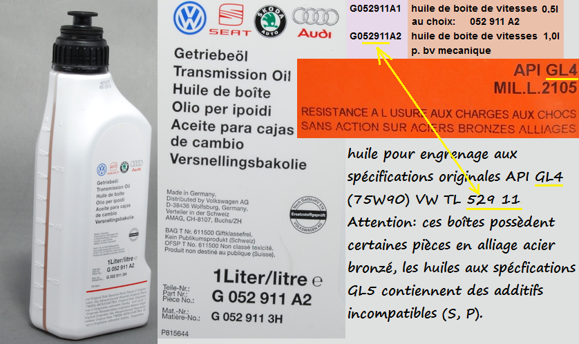 Audi huile bo&Atilde;&reg;te C