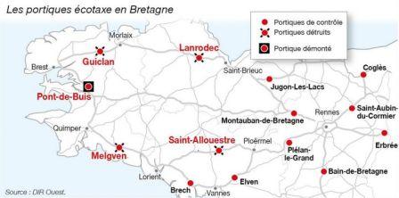 de gevolgen van de economische crisis in Bretagne 13110409110114196111703987