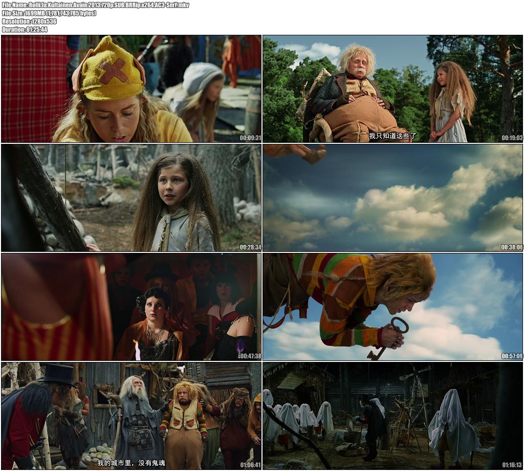 Rolli.Ja.Kultainen.Avain.2013.720p.SUB.BRRip.x264.AC3-SmY