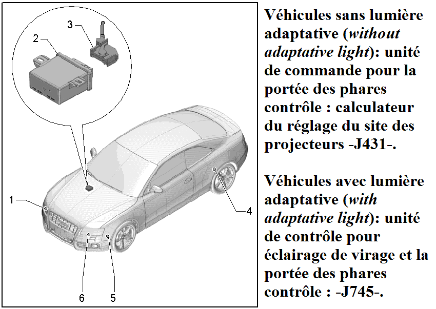 Audi%20A5%20calculateur%20site%20phares