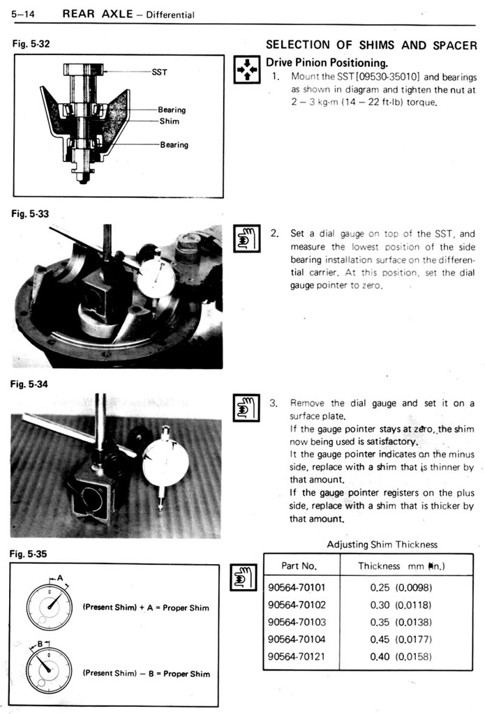 Différentiel 02.jpg