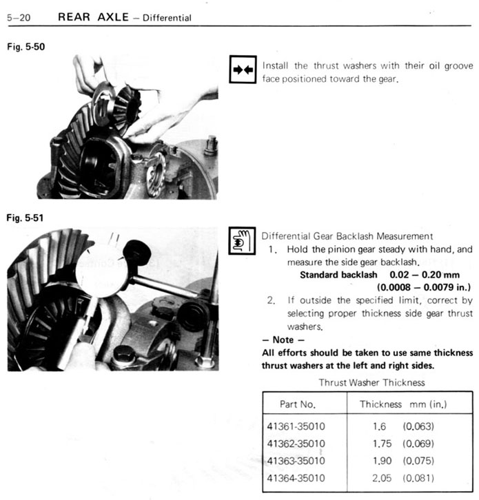 Différentiel 07.jpg