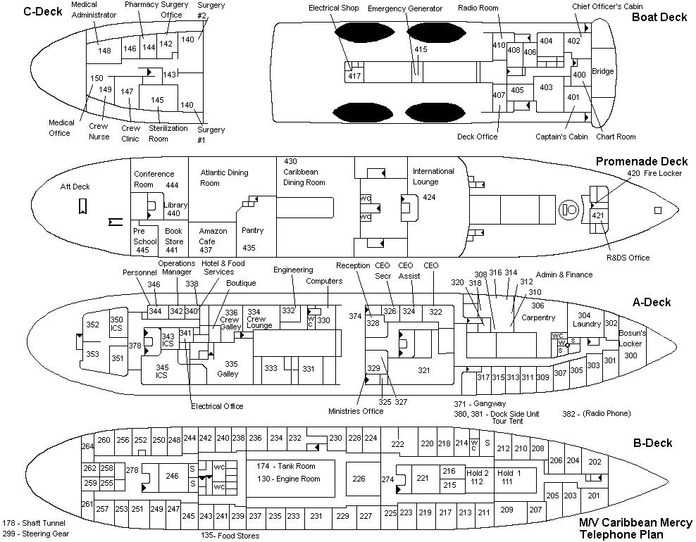 Cargo Ship Deck Plans Sketch Coloring Page