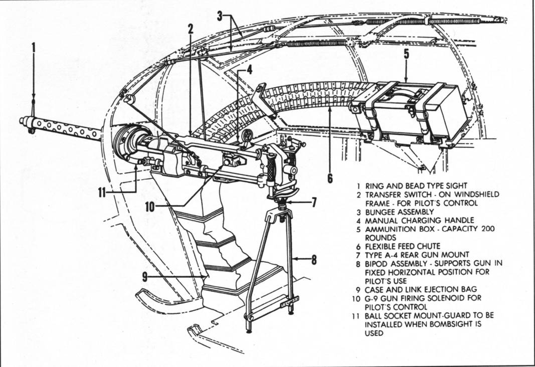 B-25 armement