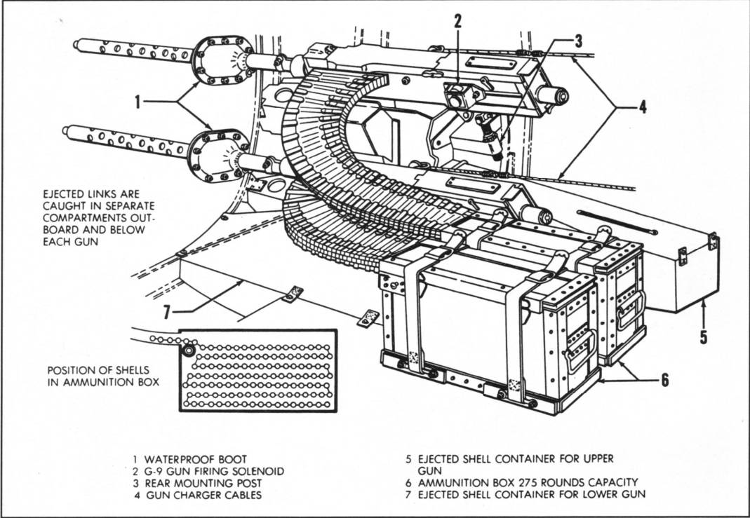 B-25 armement (2)