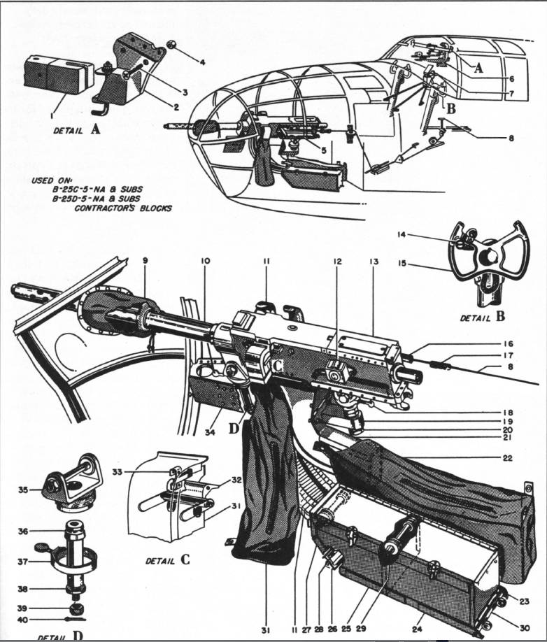 B-25 armement (3)