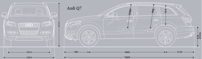 Audi Q7 dim