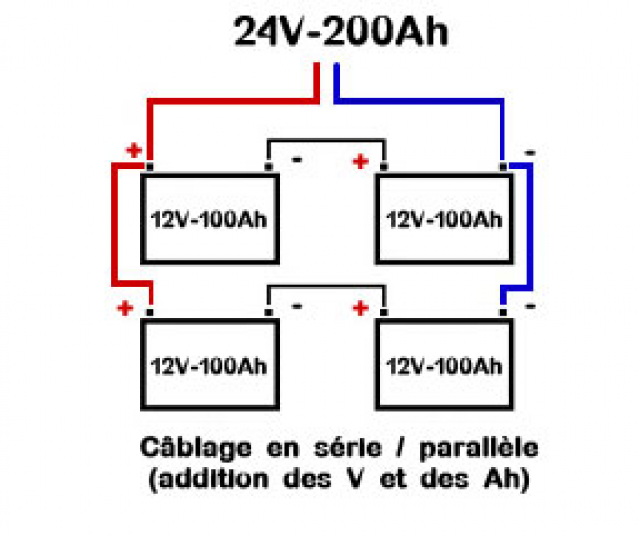 branchement batterie