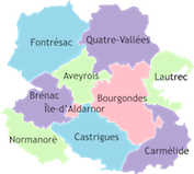 Qui est en ligne ?