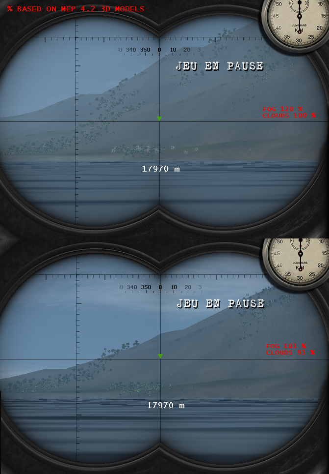 Comparaison Fog 120 % - Fog 103 %