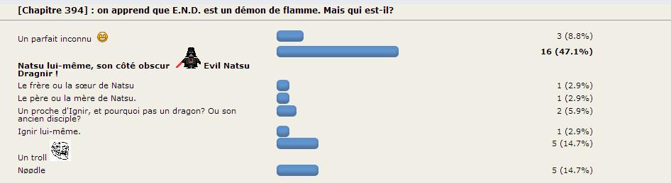 FT sondage 13