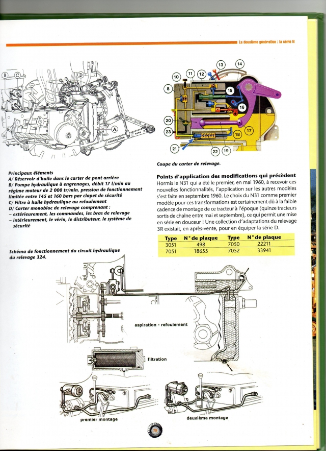 relevage super3 14120106552117714612757778