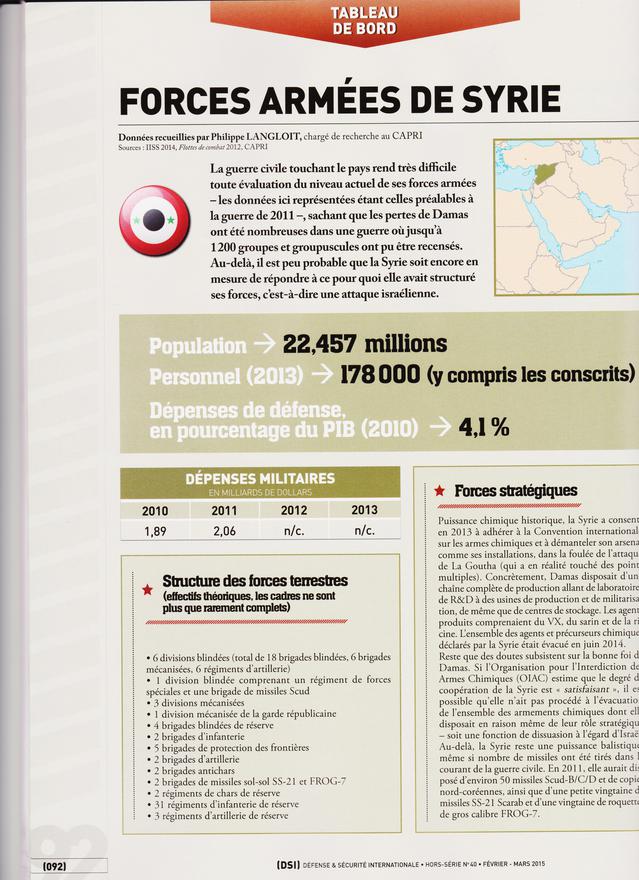 Armée Syrienne / Syrian Armed Forces / القوات المسلحة السورية - Page 20 15021705103119133712976055