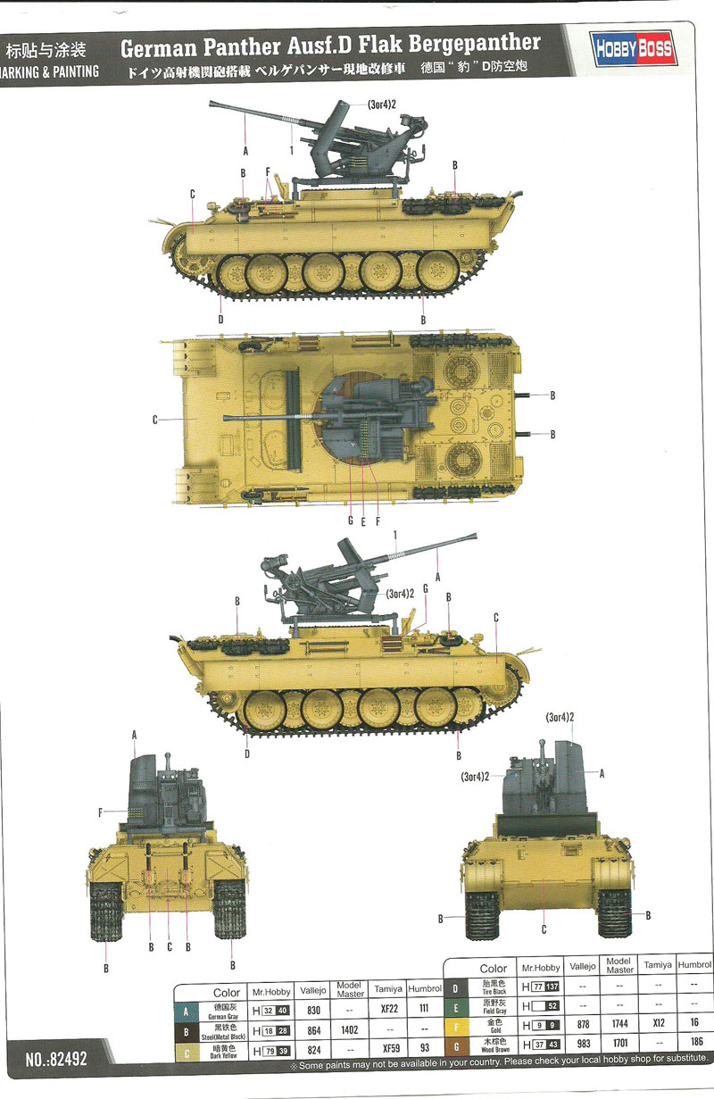  German Panther Ausf.D Flak Bergepanther [ HobbyBoss ] 1/35 1503260852544769013108945