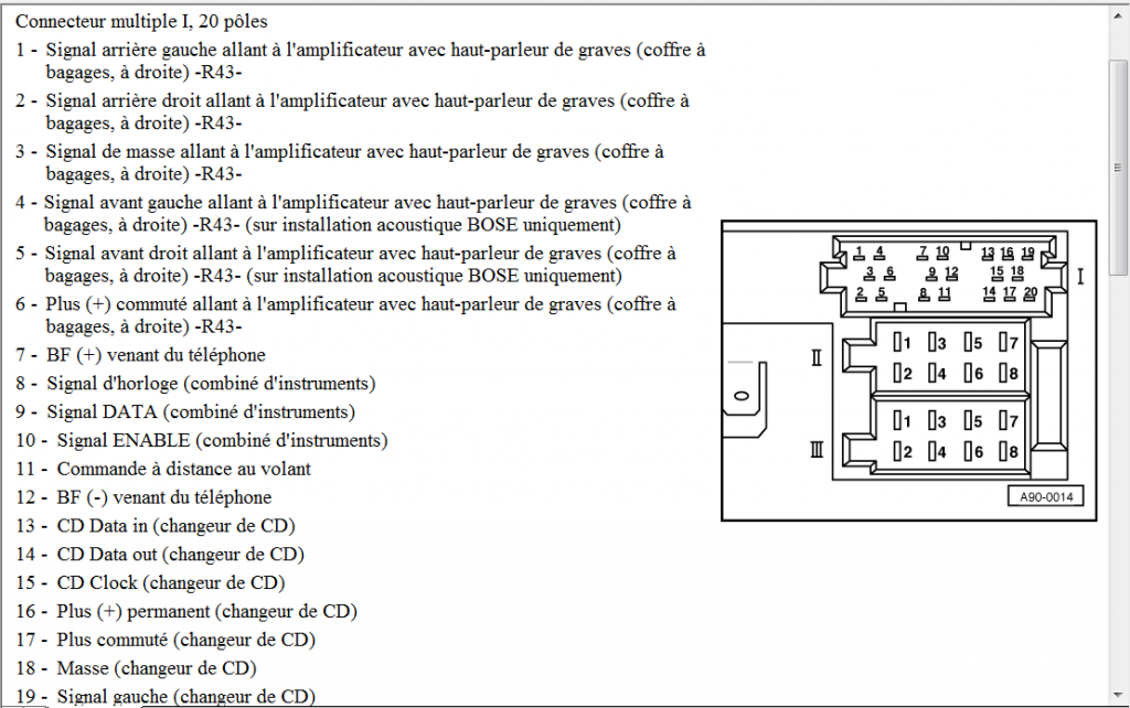 connecteur ampli ,cd