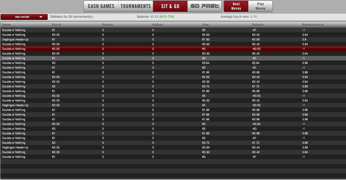 winamax result