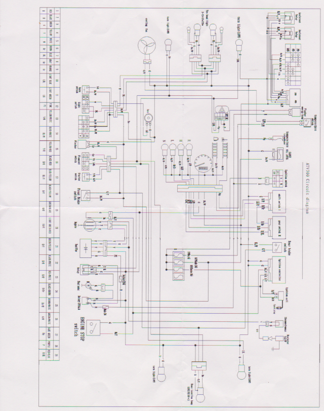 schema electrique keeway
