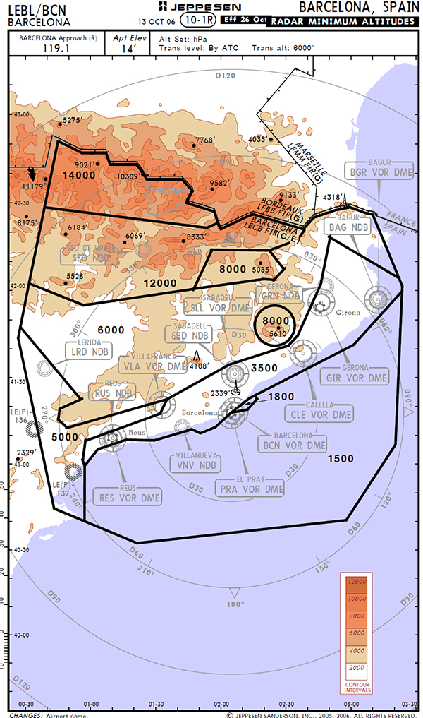 Carte Radar Minima LEBL small