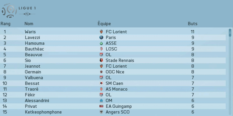 [FC Lorient, S2] Matt Lapafa - Page 13 15102506455018115613692348